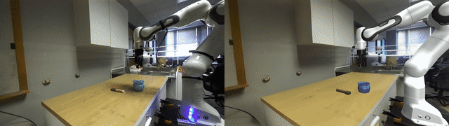 Real-world demonstration of placing an object in a blue cup.